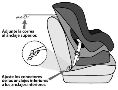 https://healthychildren.org/SiteCollectionImages/carseat_spanish.gif