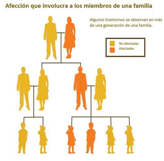 https://natureline.store/SiteCollectionImagesArticleImages/Mental%20Health%20in%20the%20Family_ES.JPG