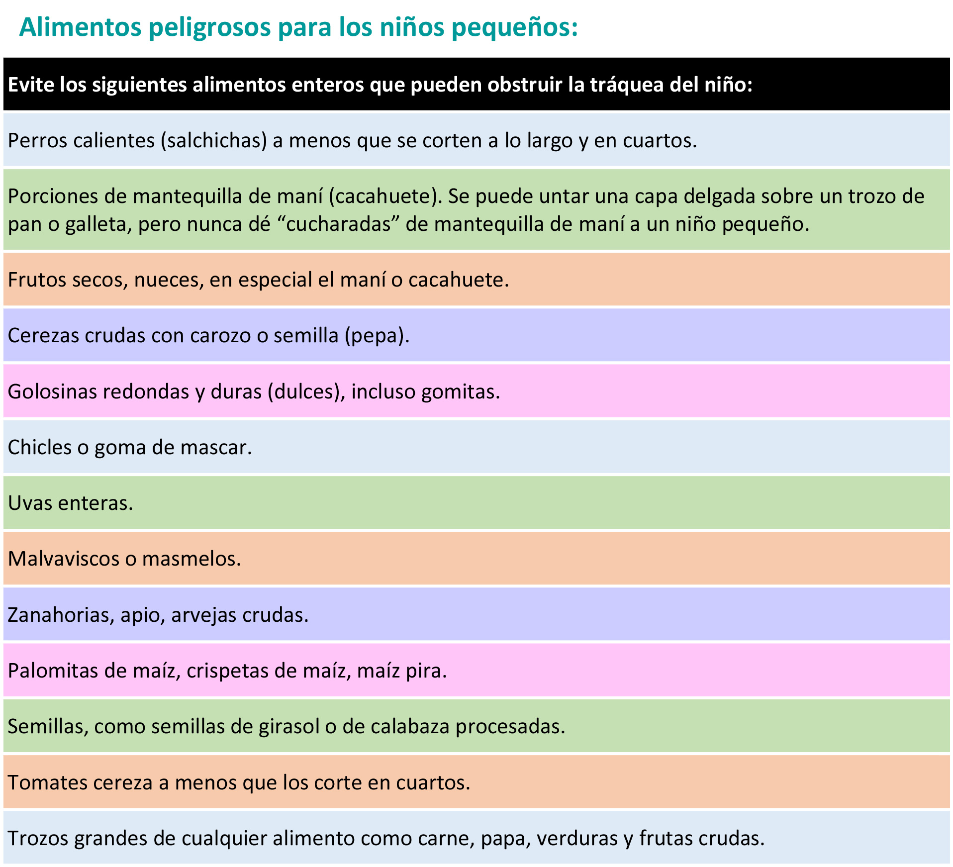 https://natureline.store/SiteCollectionImagesArticleImages/Unsafe-foods_es-1.jpg