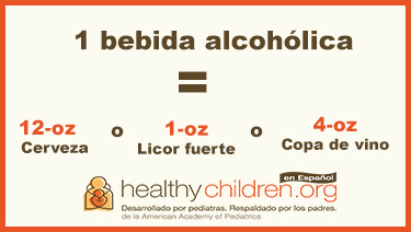 https://natureline.store/SiteCollectionImagesArticleImages/alcoholic-drink-graphic_es.jpg